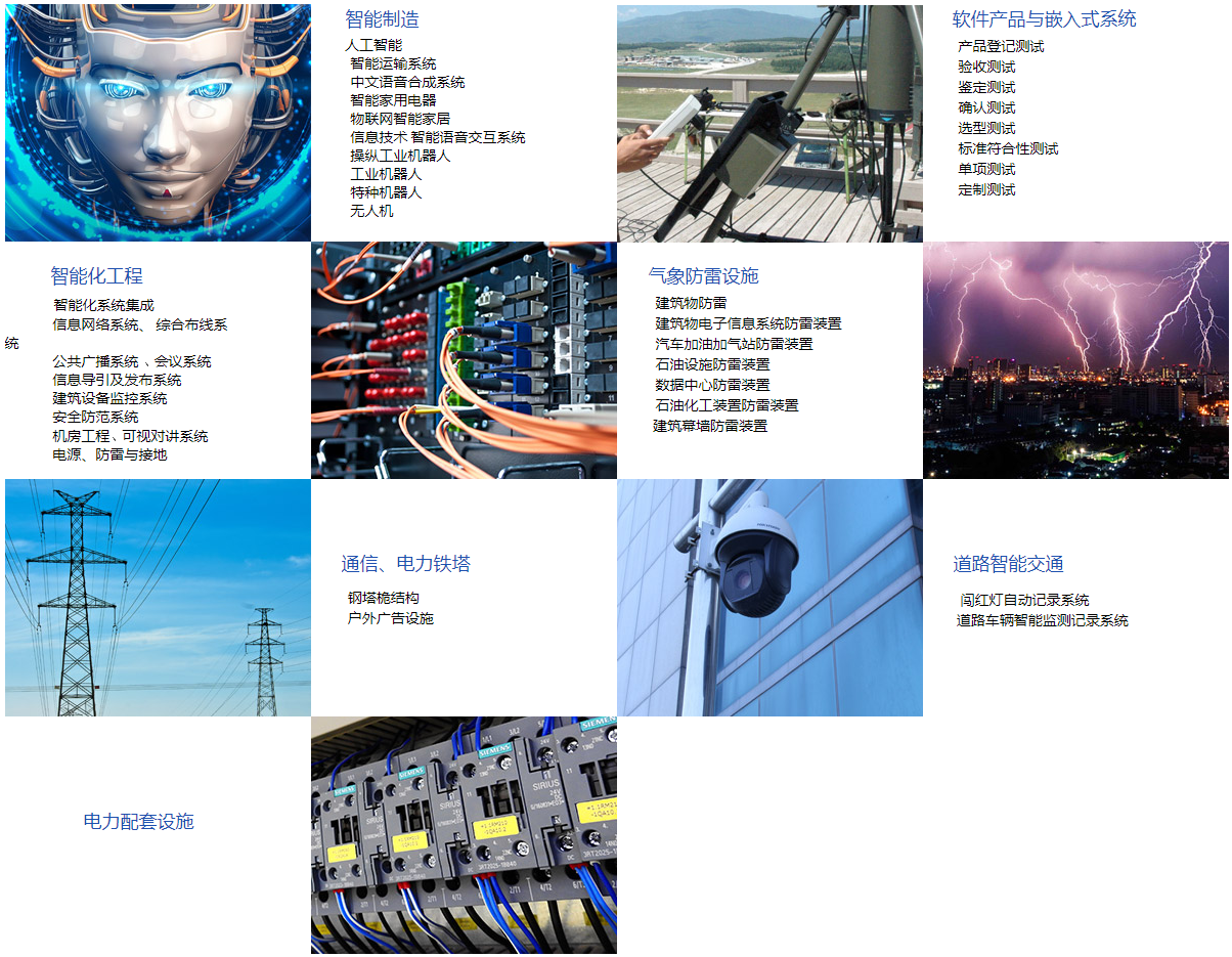 軟件產(chǎn)品檢測 軟件產(chǎn)品檢測